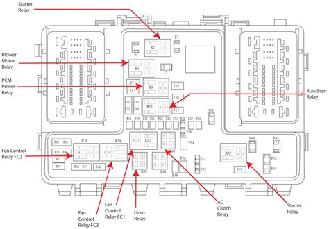 2015 fusion battery junction box|2015 ford fusion hybrid diagram.